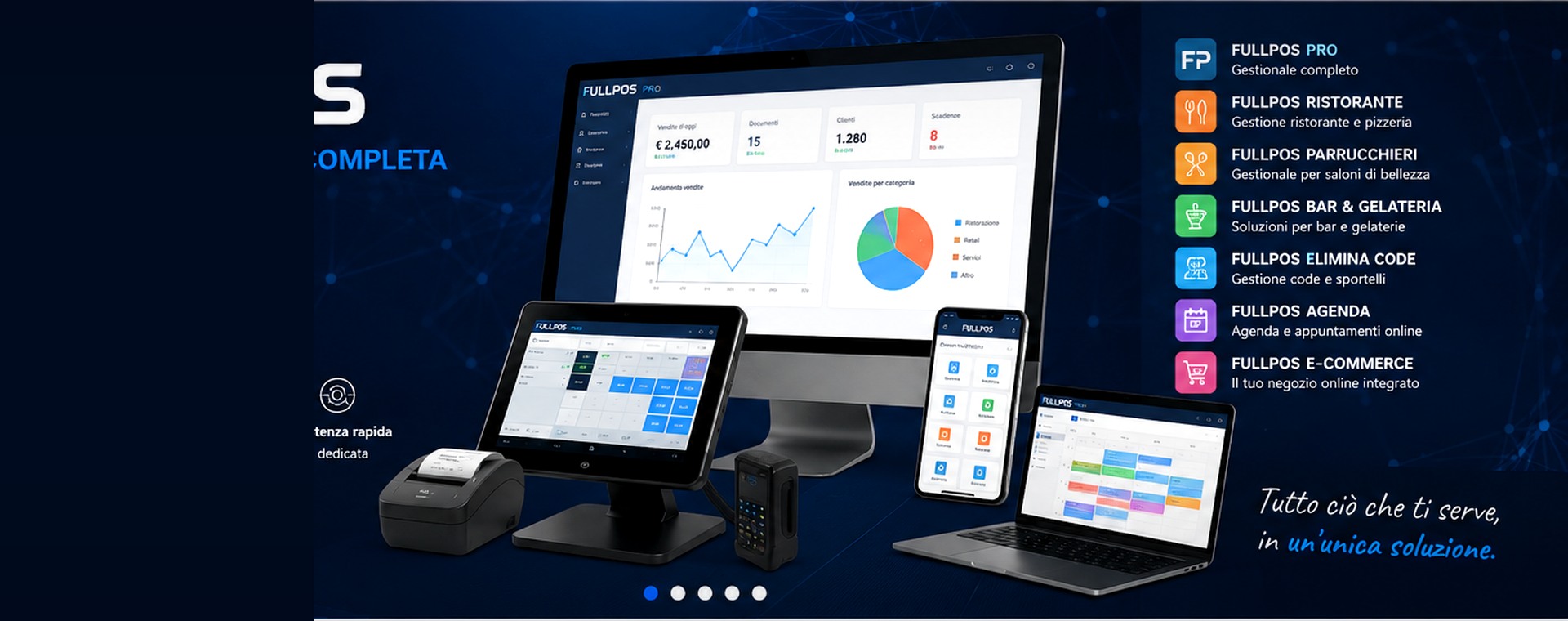 Software FULLPOS su computer, tablet, smartphone e postazione punto vendita